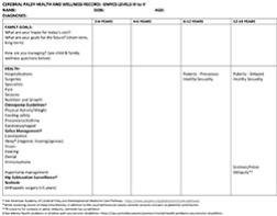 Cerebral Palsy (CP) Health and Wellness Record, III to V